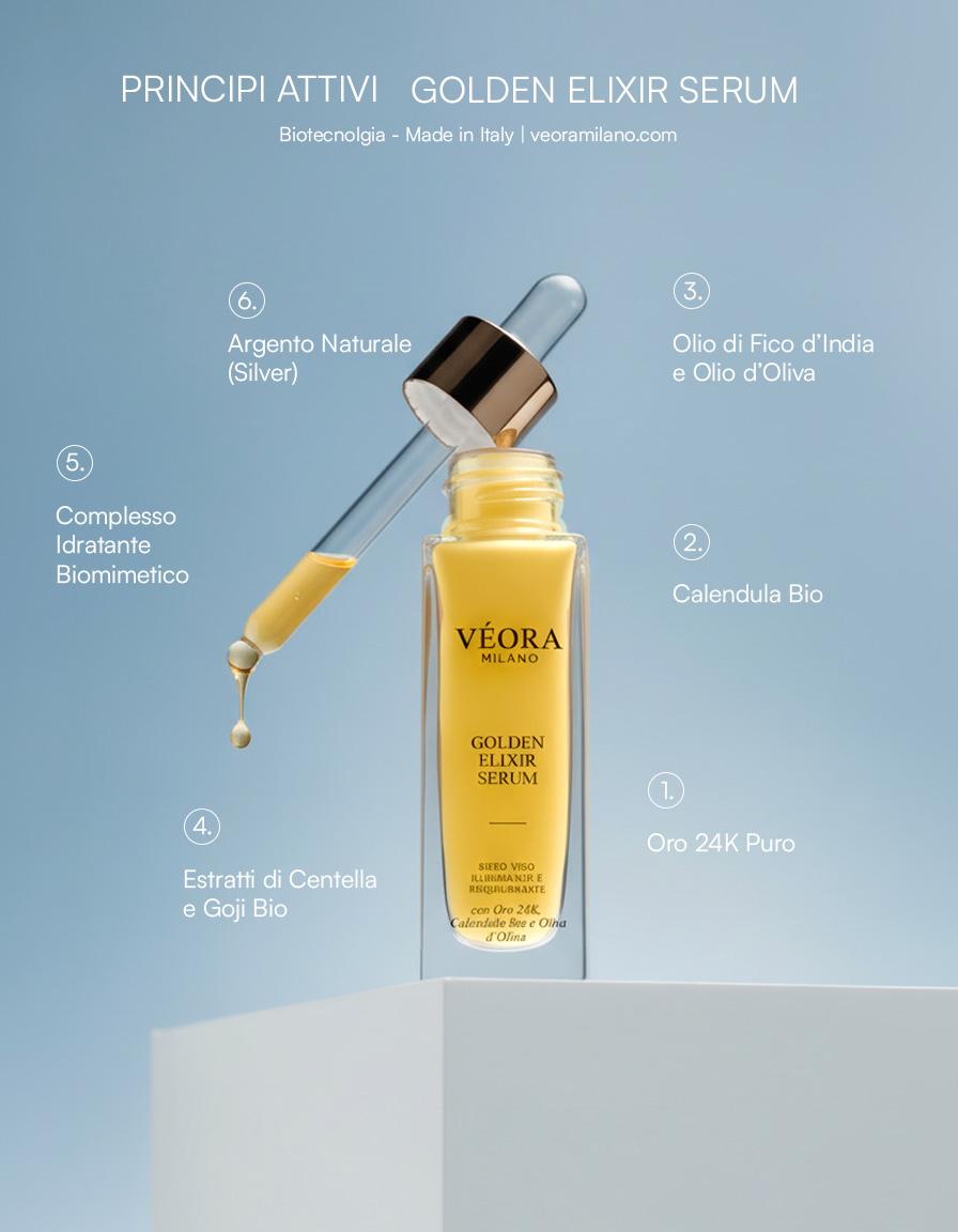 Siero Véora Golden Elixir con contagocce su sfondo azzurro.